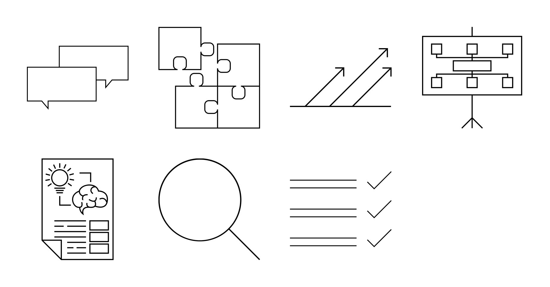 be.care solutions, Iconsystem