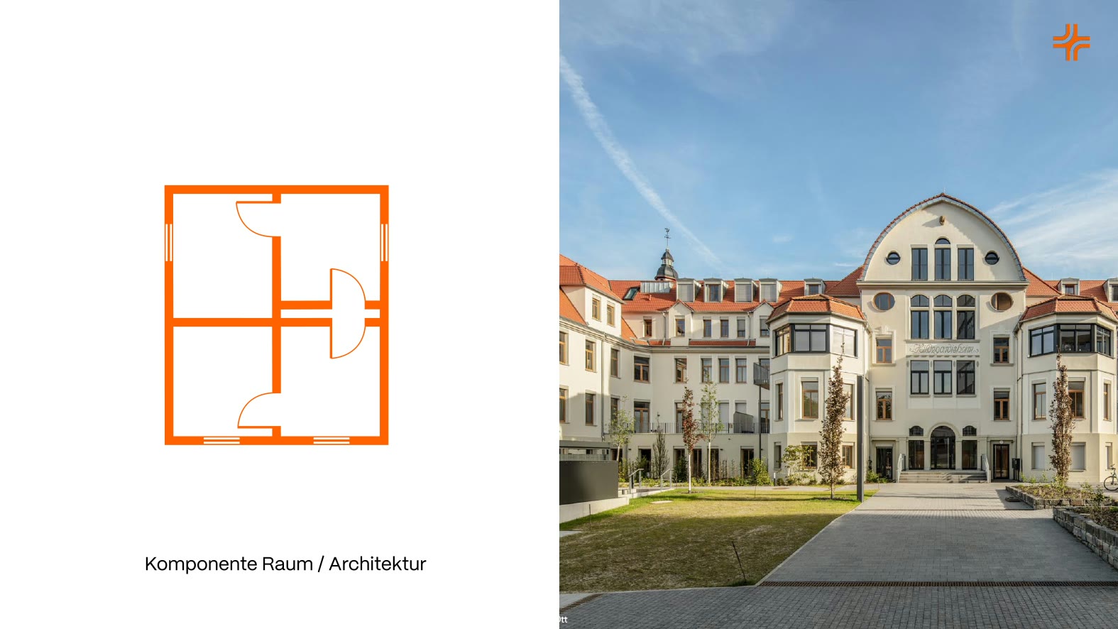 BGF+, Brandguide: Komponente Raum und Architektur