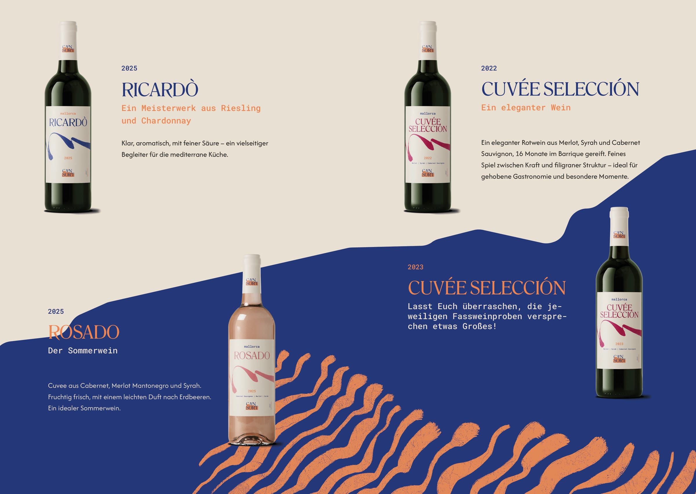 CA’N SORT, Booklet-Doppelseite mit den Weinen