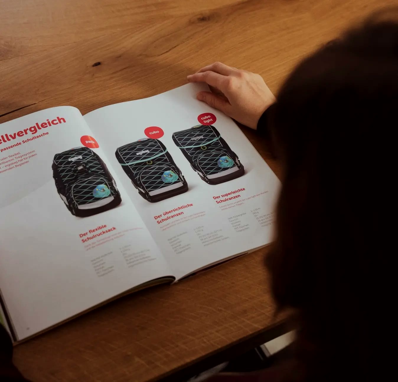 ergobag, Katalog: Modellvergleich