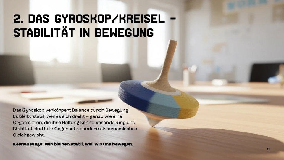 Präsentationsfolie 021: Der Kreisel – Stabilität in Bewegung