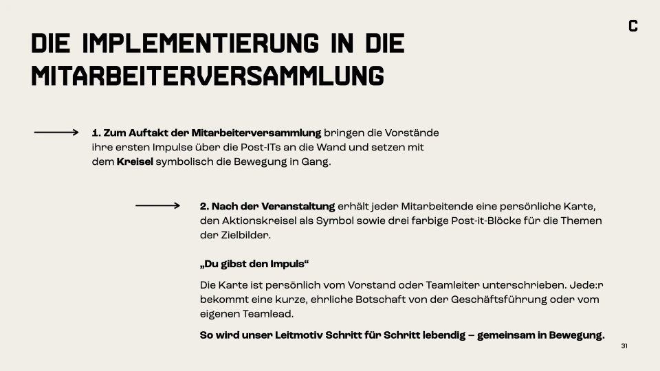 Präsentationsfolie 031: Aktivierung in der Mitarbeiterversammlung