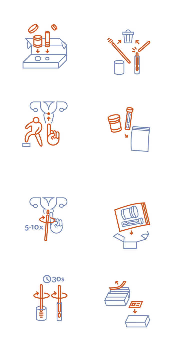 hy, Icon-Set zur Anwendung