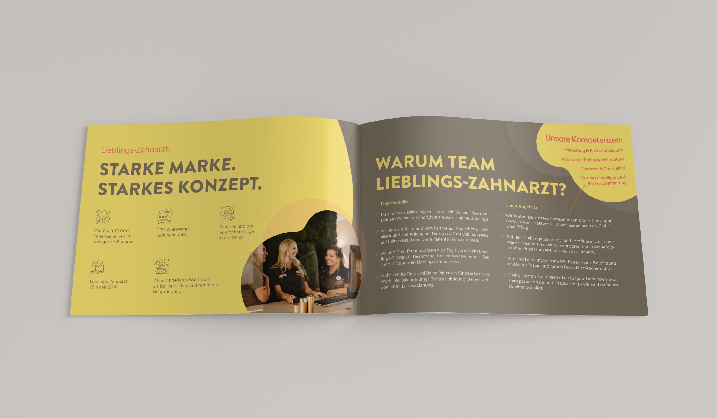 Lieblings-Zahnarzt, Katalogseite „Starke Marke, starkes Konzept“