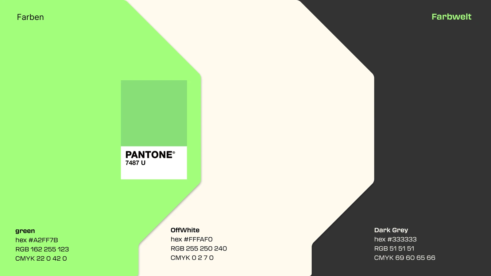 PARQ Energy, Farben, Typografie und Haltung, Styleguide-Seite 3