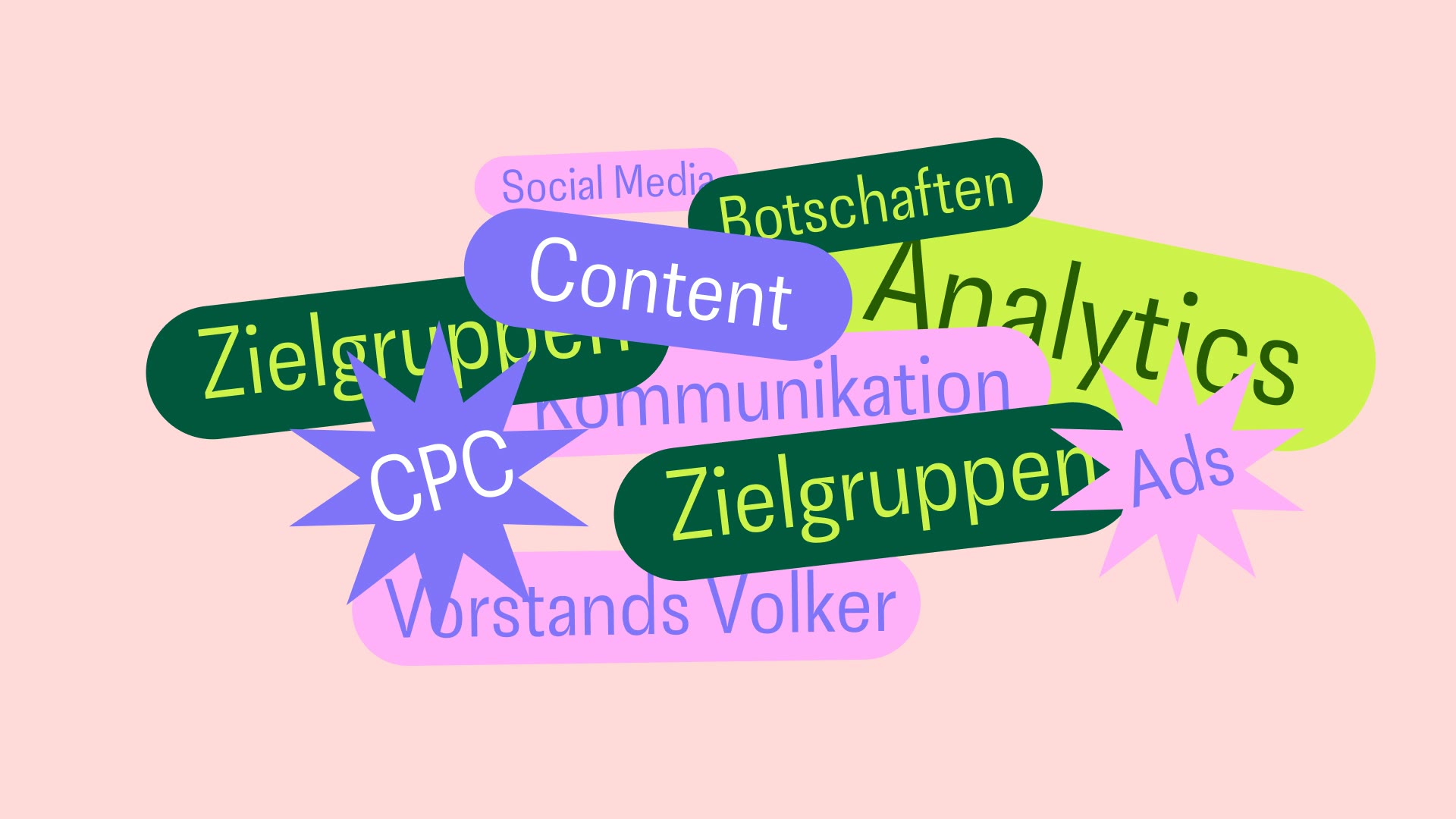 SOLIT Marketing, Sticker-Elemente mit Schlagworten