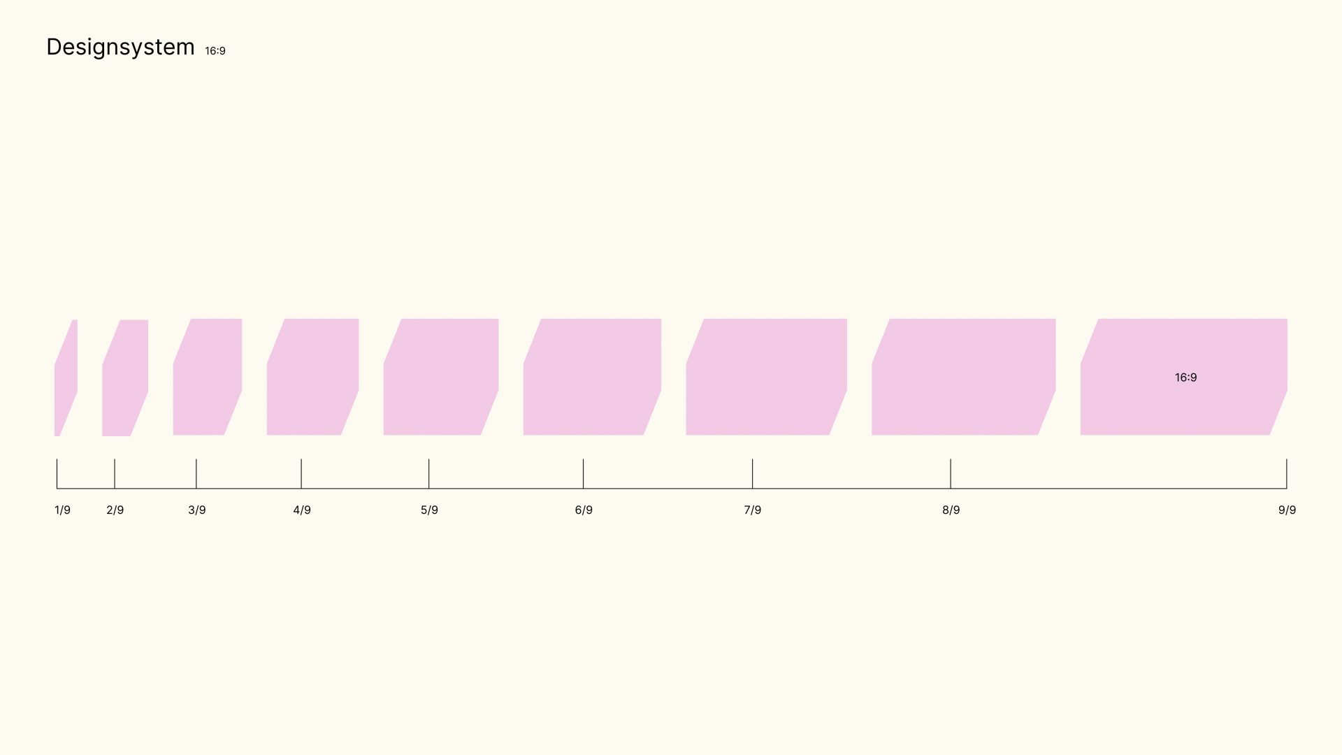 medium_Style-Guide-4